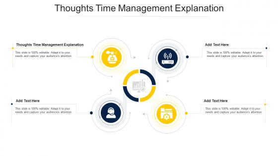 Thoughts Time Management Explanation In Powerpoint And Google Slides Cpb