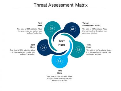 Threat assessment matrix ppt powerpoint presentation outline inspiration cpb