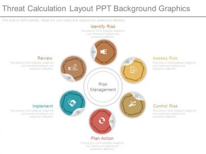 Threat calculation layout ppt background graphics