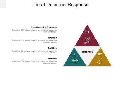 Threat detection response ppt powerpoint presentation styles aids cpb