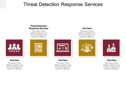 Threat detection response services ppt powerpoint presentation slides example cpb