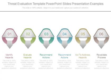 Threat evaluation template powerpoint slides presentation examples