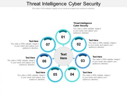 Threat intelligence cyber security ppt powerpoint presentation layouts show cpb