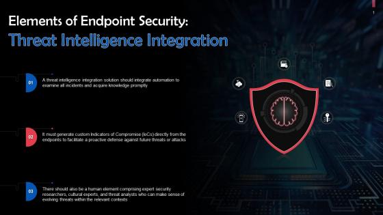 Threat Intelligence Integration In Endpoint Security Training Ppt