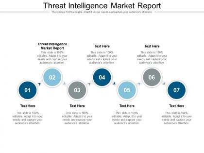 Threat intelligence market report ppt powerpoint ideas clipart images cpb