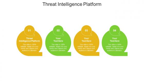 Threat intelligence platform ppt powerpoint presentation inspiration portfolio cpb