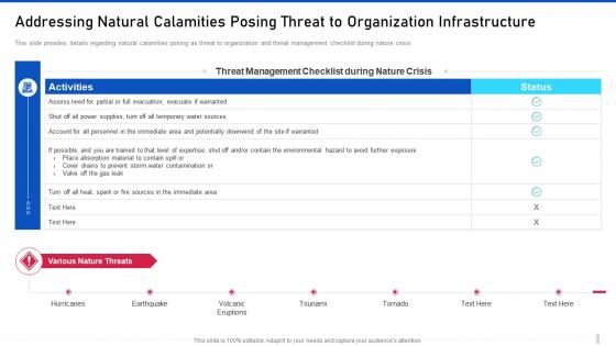 Threat management for organization critical addressing natural calamities organization infrastructure