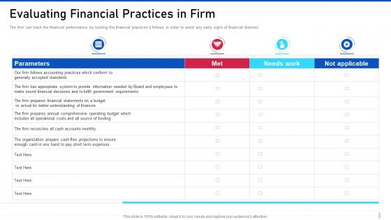 Threat management for organization critical evaluating financial practices in firm