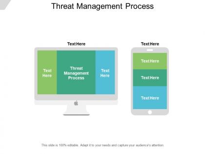 Threat management process ppt powerpoint presentation ideas aids cpb