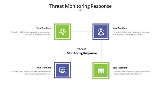 Threat monitoring response ppt powerpoint presentation model icons cpb