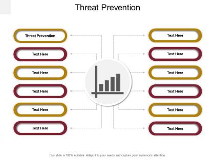 Threat prevention ppt powerpoint presentation infographics guidelines cpb