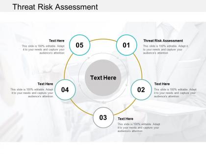 Threat risk assessment ppt powerpoint presentation gallery slide cpb