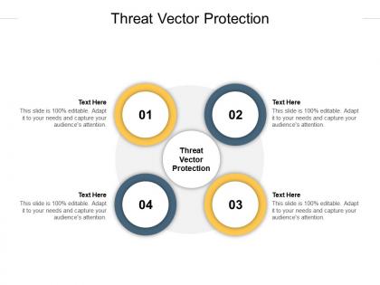 Threat vector protection ppt powerpoint presentation summary portfolio cpb