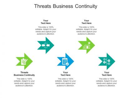 Threats business continuity ppt powerpoint presentation file example file cpb