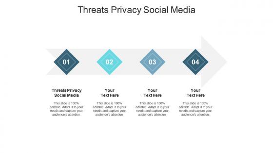 Threats privacy social media ppt powerpoint presentation layouts files cpb
