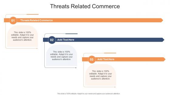 Threats Related Commerce In Powerpoint And Google Slides Cpb
