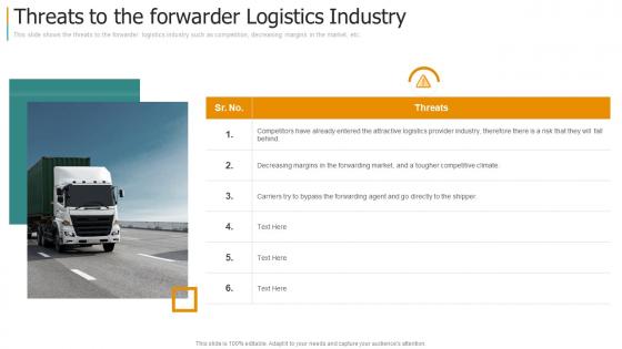 Threats to the forwarder logistics industry creating strategy for supply chain management