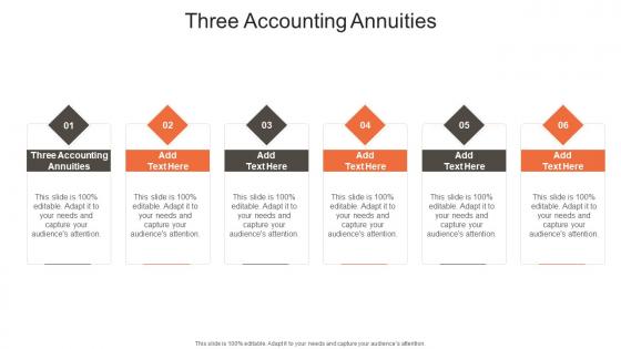 Three Accounting Annuities In Powerpoint And Google Slides Cpb