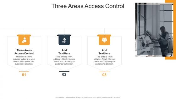 Three Areas Access Control In Powerpoint And Google Slides Cpb