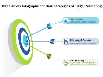 Three arrow infographic for basic strategies of target marketing