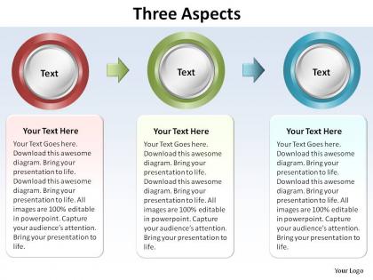 Three aspects in process showing in line ppt slides presentation diagrams templates powerpoint info graphics