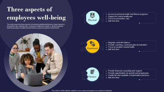 Three Aspects Of Employees Well Being Employees Management And Retention