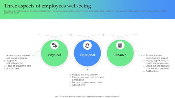Three Aspects Of Employees Well Being How To Optimize Recruitment Process To Increase