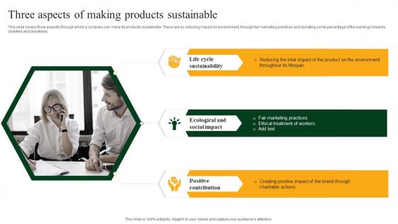 Three Aspects Of Making Products Sustainable Green Marketing