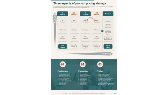 Three Aspects Of Product Pricing Strategy One Pager Sample Example Document