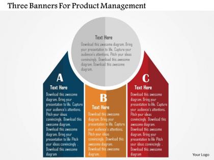 Three banners for product management flat powerpoint design