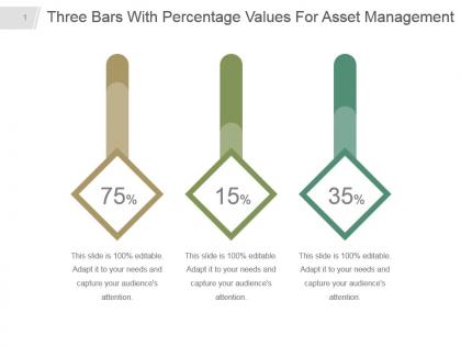 Three bars with percentage values for asset management ppt slide