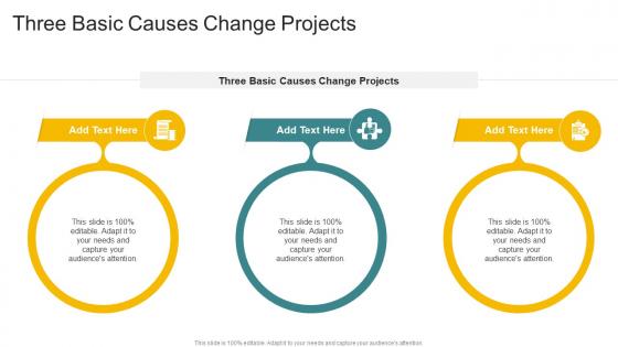 Three Basic Causes Change Projects In Powerpoint And Google Slides Cpb