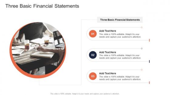 Three Basic Financial Statements In Powerpoint And Google Slides Cpb