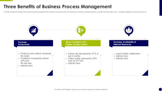 Three Benefits Of Business Process Management