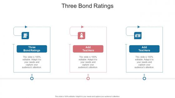 Three Bond Ratings In Powerpoint And Google Slides Cpb