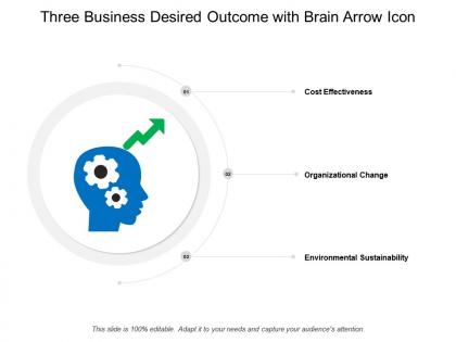 Three business desired outcome with brain arrow icon