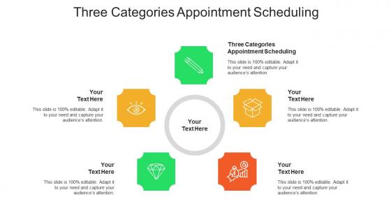 Three categories appointment scheduling ppt powerpoint presentation professional files cpb