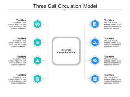 Three cell circulation model ppt powerpoint presentation gallery design inspiration cpb