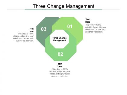 Three change management ppt powerpoint presentation professional icon cpb