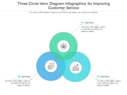 Three circle venn diagram for improving customer service infographic template