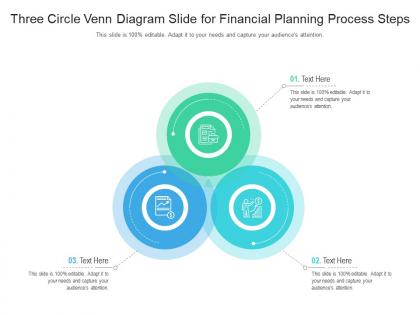 Three circle venn diagram slide for financial planning process steps infographic template