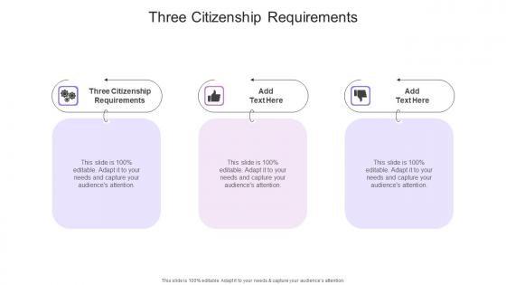 Three Citizenship Requirements In Powerpoint And Google Slides Cpb