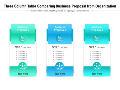 Three column table comparing business proposal from organization