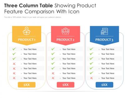 Three column table showing product feature comparison with icon