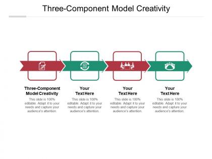 Three component model creativity ppt powerpoint presentation outline background cpb