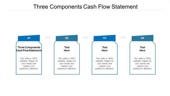Three components cash flow statement ppt powerpoint presentation inspiration structure cpb