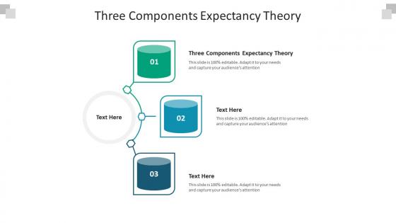 Three components expectancy theory ppt powerpoint presentation inspiration aids cpb