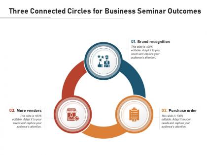 Three connected circles for business seminar outcomes