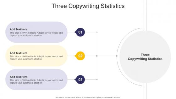 Three Copywriting Statistics In Powerpoint And Google Slides Cpb