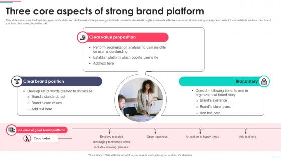 Three Core Aspects Of Strong Brand Platform